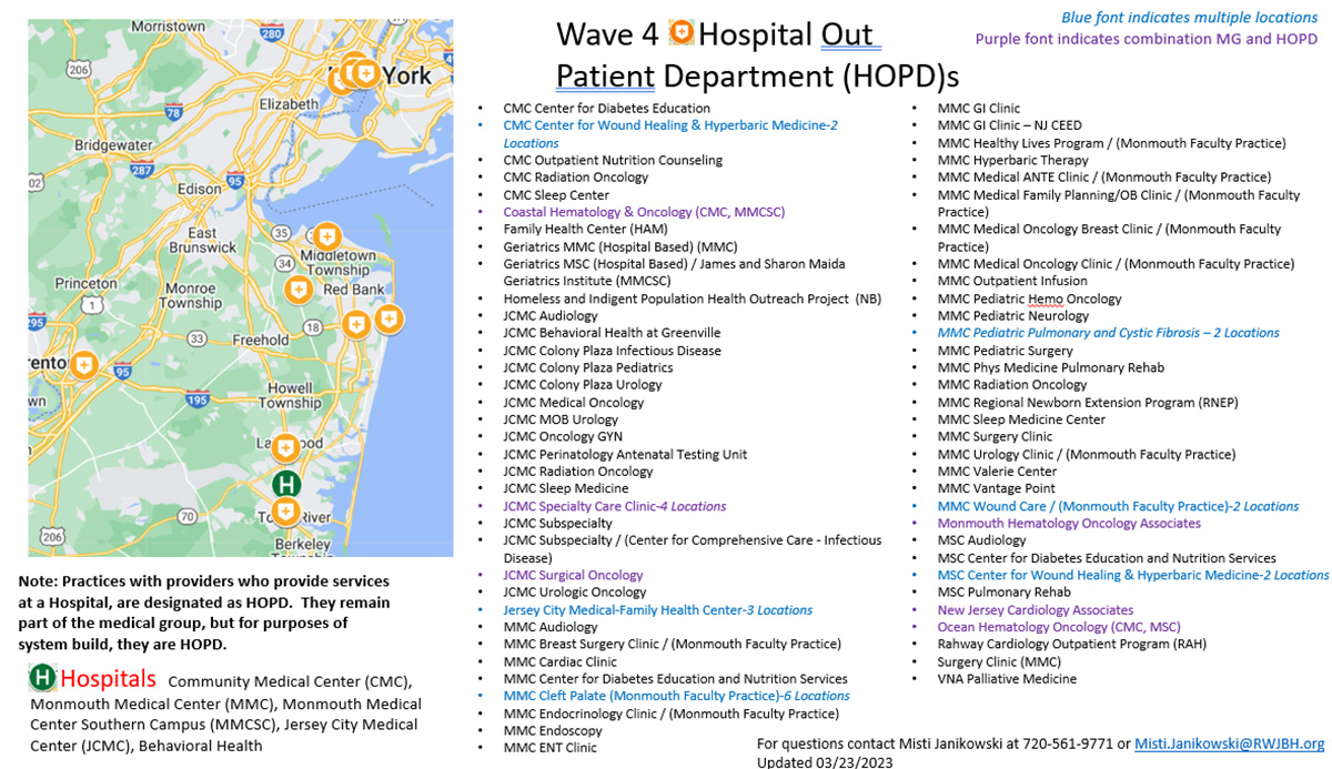 wave 4 hospital and out patient dept maps