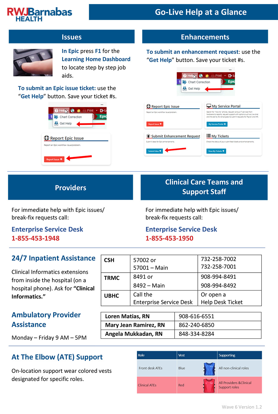 wave 6 go live help at a glance